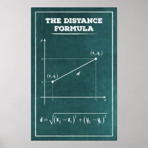 Poster La formule de distance