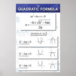 Poster La formule quadratique