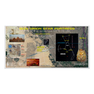 Poster La forteresse de Giza Orion