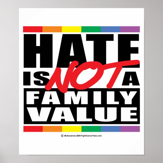 Poster La haine n'est pas une valeur familiale (Devant)