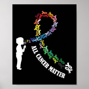 Poster La Journée Mondiale Contre Le Cancer : Tout Le Can