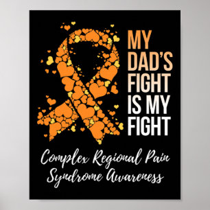 Poster La lutte de mon père contre le syndrome douloureux