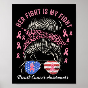 Poster La lutte est mon combat Conscience du cancer du se