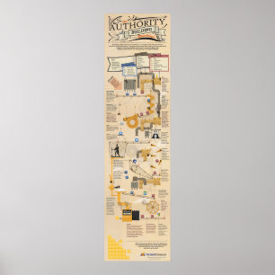 Poster La machine de bâtiment d'autorité