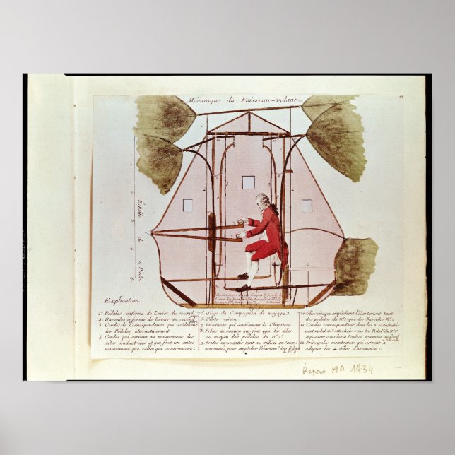 Poster La machine volante de Jean Pierre Blanchard (Devant)