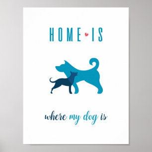 Poster La maison est où mon chien est art de mur