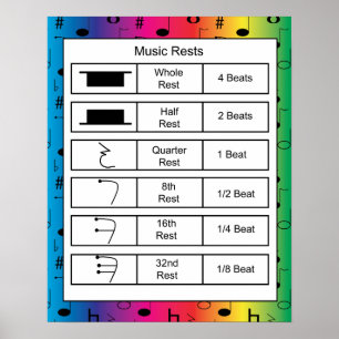 Poster La musique repose sur l'Arrière - plan arc-en-ciel