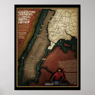 Poster La naissance du hip hop