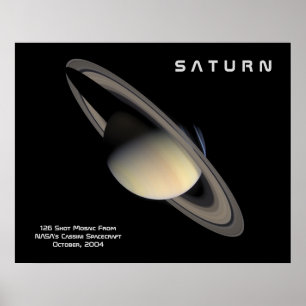 Poster La planète Saturne