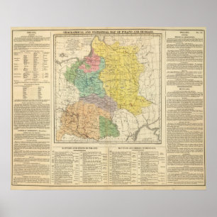 Poster La Pologne, la Prusse, et la Hongrie