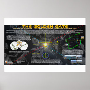 Poster La Porte d'Or