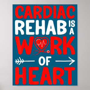 Poster La réadaptation cardiaque fonctionne-t-elle sur la