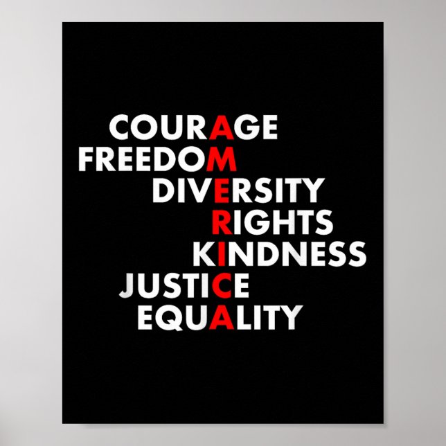Poster La résistance politique contre Trump (Devant)