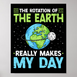 Poster La Rotation De La Terre Fait De Mon Enseignant De