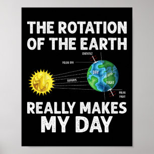 Poster La Rotation De La Terre Fait De Mon Enseignant De