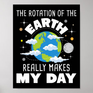 Poster La Rotation De La Terre Fait Vraiment Mon Jour