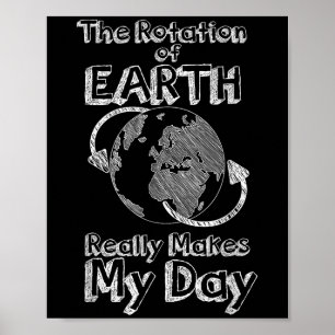 Poster La Rotation Scientifique Drôle De La Terre Fait Vr