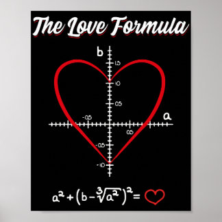Poster La Saint Valentin de la Formule d'Amour