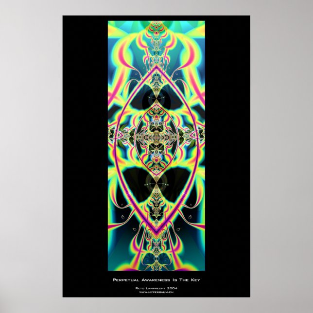 Poster La Sensibilisation Perpétuelle Est La Clé (Devant)