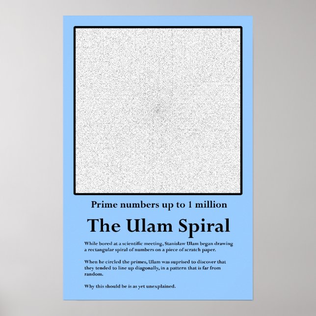 Poster La spirale de l'Ulam Prime Number (Devant)
