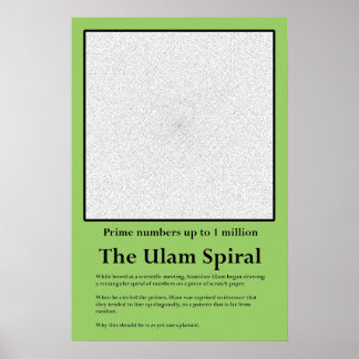 Poster La spirale de l'Ulam Prime Number