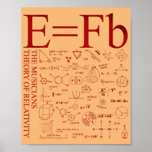 Poster La Théorie De La Relativité Des Musiciens