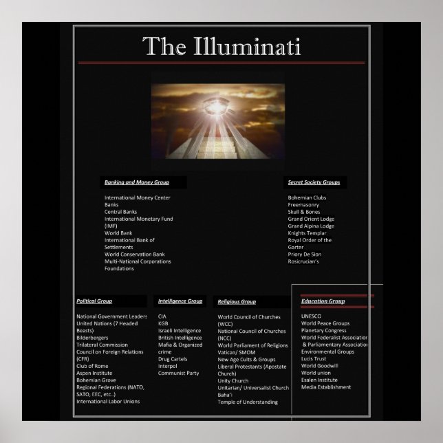 Poster La toile des Illuminati (Devant)