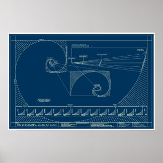 Poster La valeur irrationnelle de l'amour