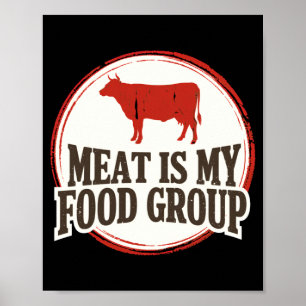 Poster La viande carnivore masculine est un groupe alimen