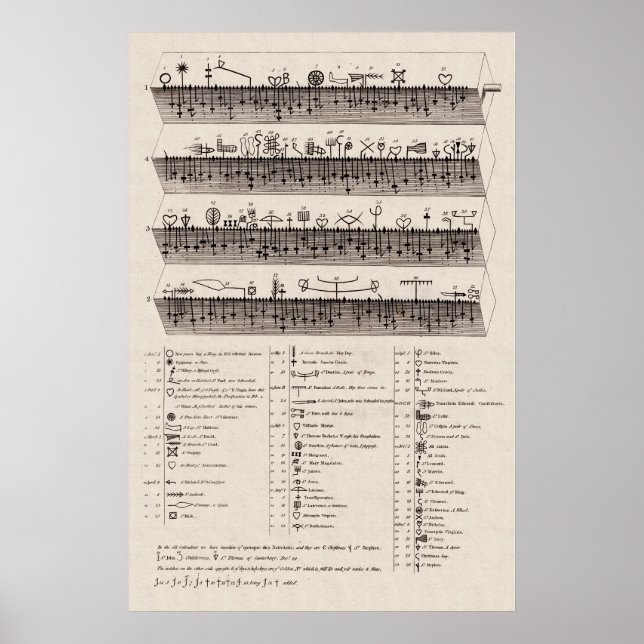 Poster La vie des saints (Devant)