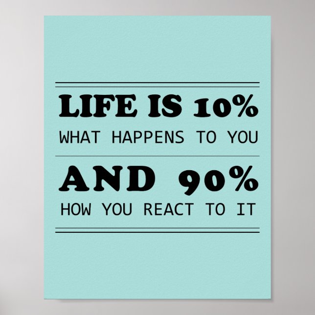 Poster La vie est 10% ce qui vous arrive Citation Motivat (Devant)