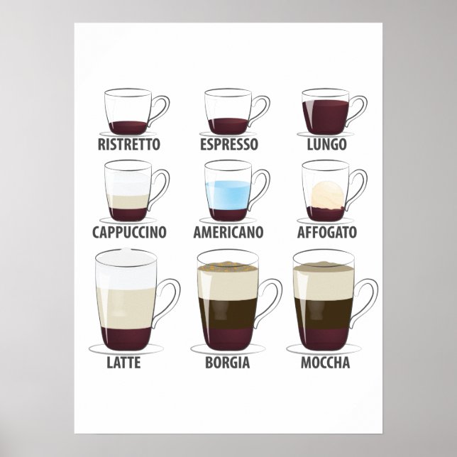 Poster La vie est pleine de choix importants Café amusant (Devant)