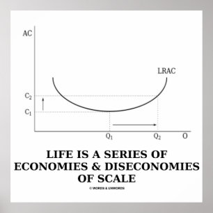 Poster La Vie Est Une Série D'Économies Et De Déséconomie