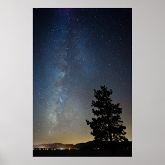 Poster La voie lactée 1825