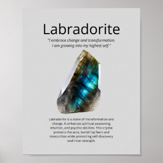Poster Labradorite Crystal Signification