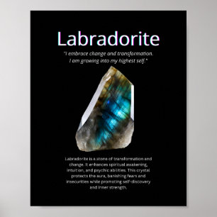 Poster Labradorite Crystal Stone Signification