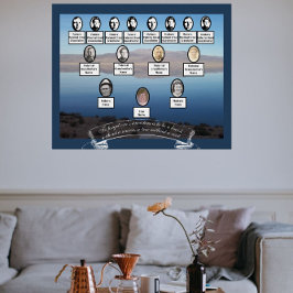 Poster Lac Family Tree Photos Ancestor Citation Ruban