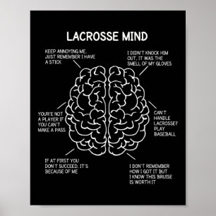 Poster Lacrosse Joueur Penser Dire Cerveau Drôle Christma