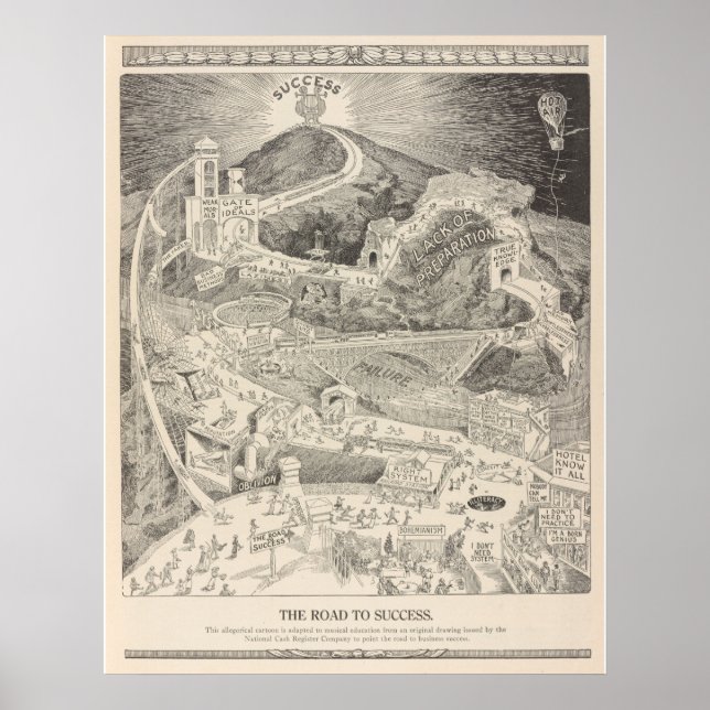 Poster L'affiche sur la voie du succès (Devant)