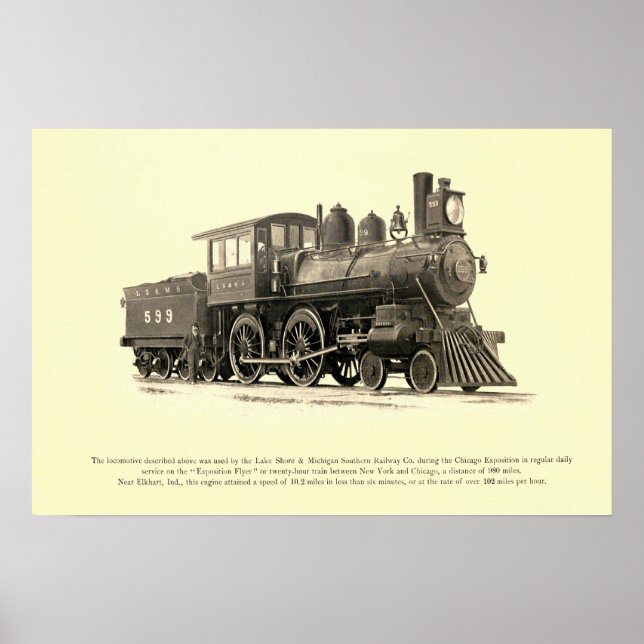 Poster Lake Shore et Michigan Southern Railway Co. (Devant)