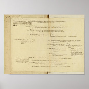 Poster L'Allemagne 13