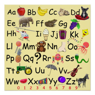 Poster L'alphabet apprennent le diagramme d'image de