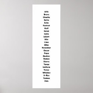 Poster L'alphabet phonétique