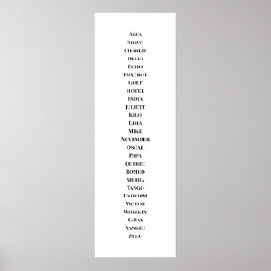 Poster L'alphabet phonétique