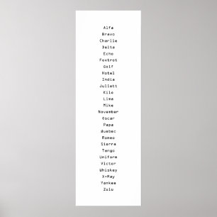 Poster L'alphabet phonétique