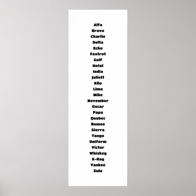 Poster L'alphabet phonétique (Devant)