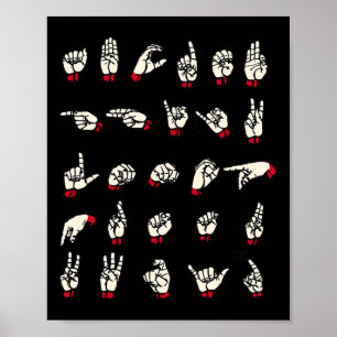 Poster Langue - Alphabet A à Z Sexe Sourd Sensibilisation
