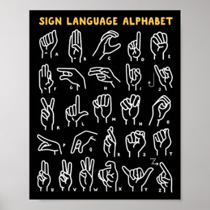 Poster Langue des signes américaine Alphabet Asl Rétro So