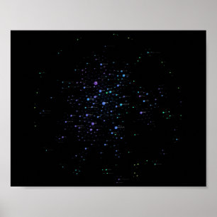 Poster Langues de programmation Influence Network 2019