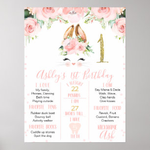 Poster Lapin rose Floral Visage 1er Anniversaire Jalon